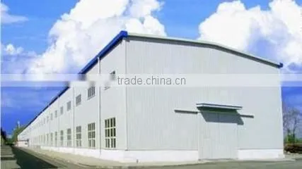 Concentrate on Light Steel Frame Building