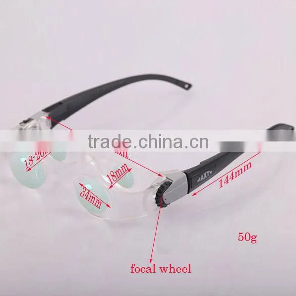 2.1X TV Magnifying Glasses MAXTV photo-2