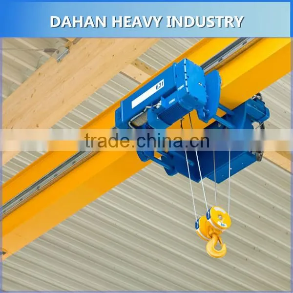 CE Certification Single Beam Motorized Bridge Crane photo-5