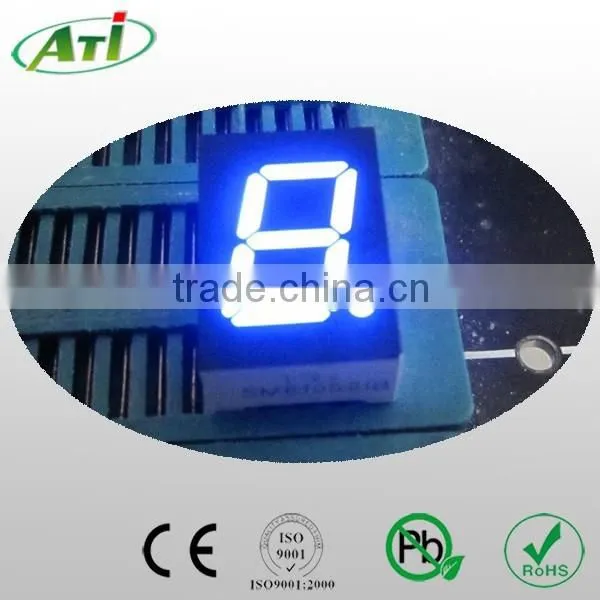 Hot Selling! High Quality, Low Price, Quick Delivery, All Kinds of 7 Segment Led Display photo-2