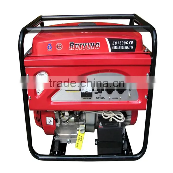Gasoline Engine Generator photo-4