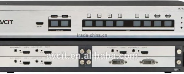 For Video Conferencing Modular and Hybrid Multi-viewer photo-2