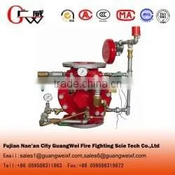 Price for Alarm Valve Automatic Fire Sprinkler System Wet Alarm Check Valve photo-2