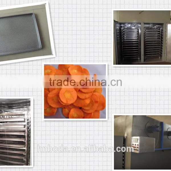 New Design Vegetables Dryer/vegetable Dehydrator/vegetables Drying Machine photo-4