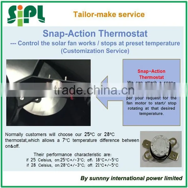 Vent Tool New Type Wall Mounted Solar Air Ventilation Fan Air Exhaust Ventilator With dc Motor photo-5