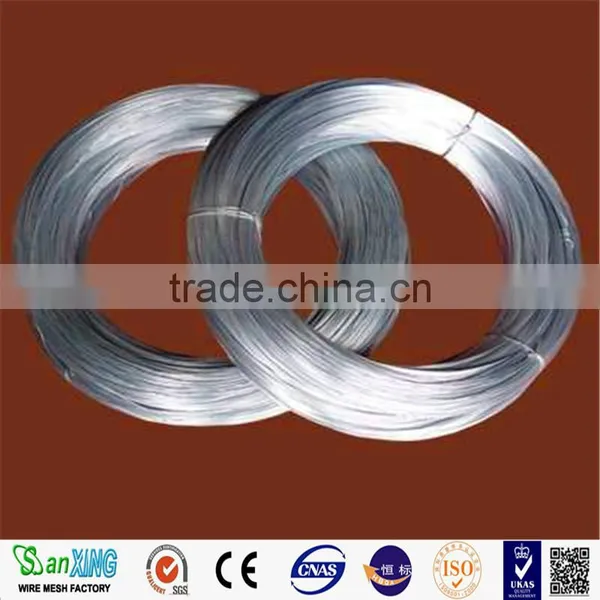 Electro Galvanized Iron Wire&galvaized Binding Wire photo-5