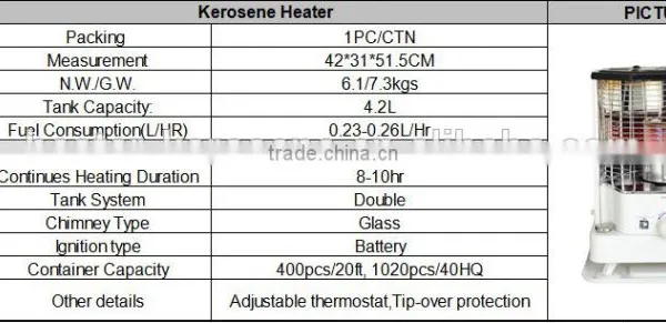 Kerosene & Gas Heater S-85A1 photo-2