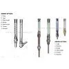 Industrial Metal Thermometer