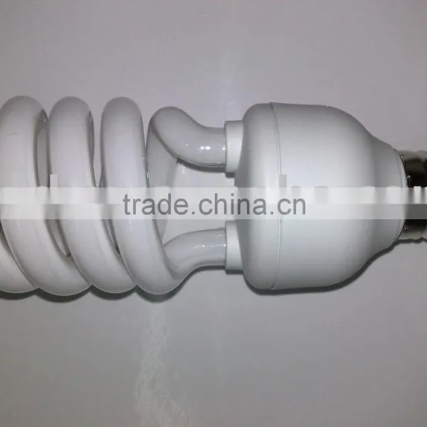 Energy Saving Lamps for Pakistan Market