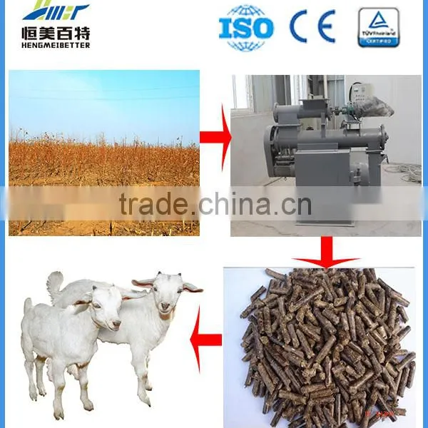 Hot New Machines 2016 Feed Pellet Mill From Hengmei Better photo-6