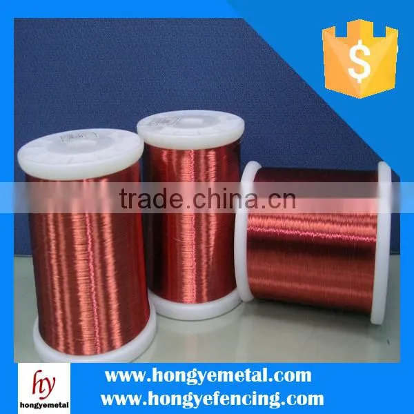 China Best Price Copper Clad Steel Wire photo-3