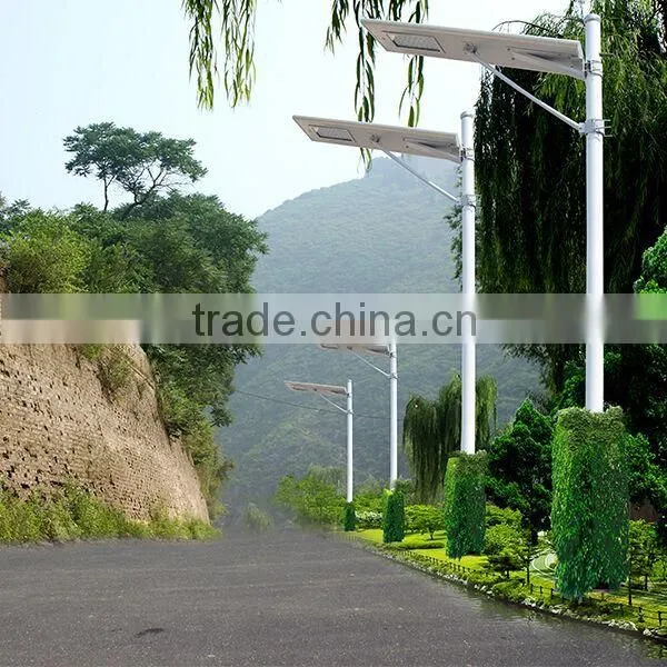 Outdoor Solar Light, Led Parking Lot Light 80W