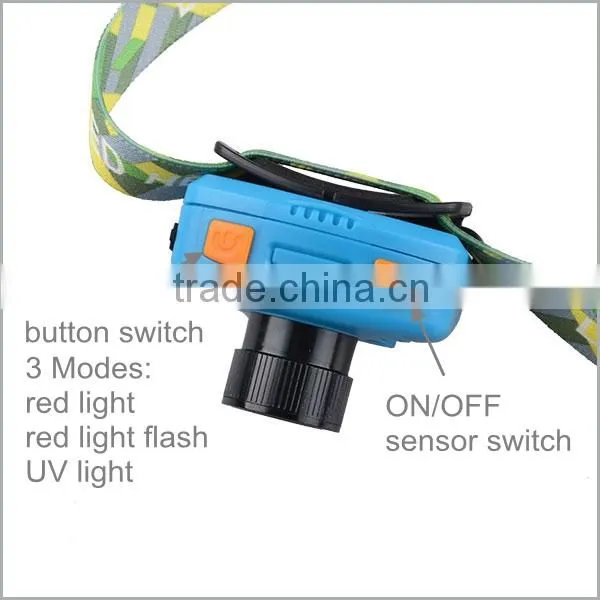 Hands Free Sensor Headlamp Adjustable Focus Zoom UV LED Fishing Headlamp With Red Light photo-4