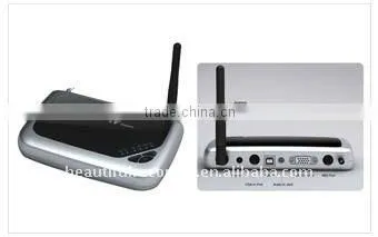 Wireless PC to TV
