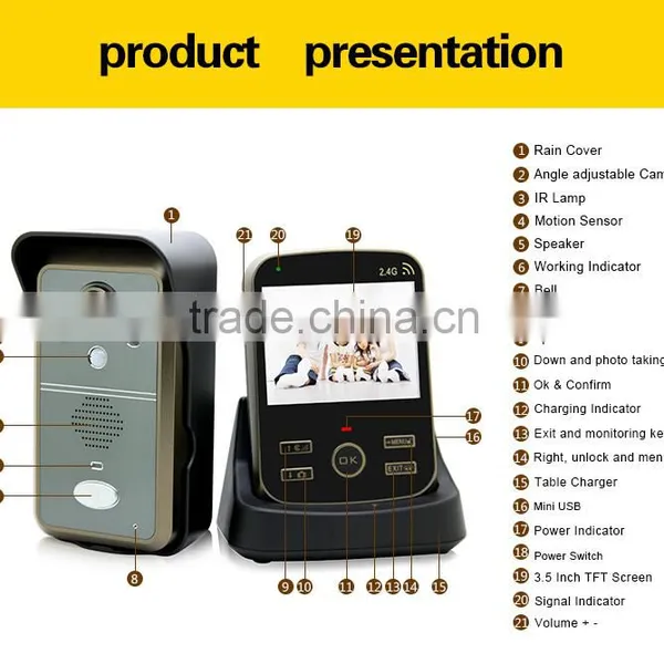 Security Cameras Door Bell Wireless Video Door Phone Wireless Door Bell photo-2