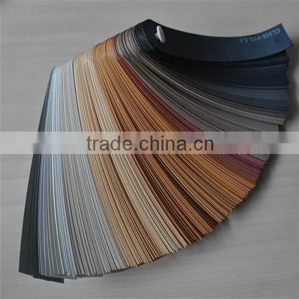 PMMA PVC EDGE BANDING photo-4
