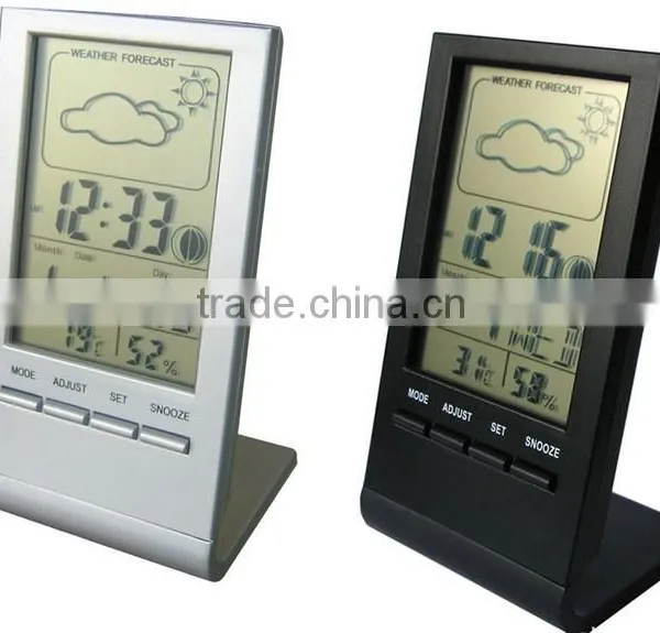 Weather Forecast Station Clock
