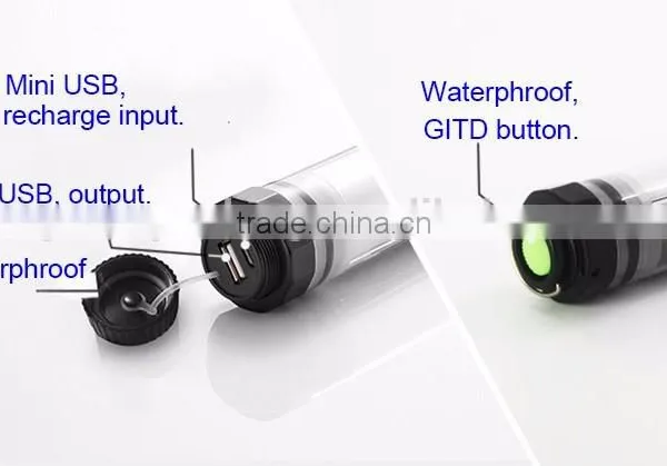 Waterphroof Camping Light Mini LED Camping Light photo-6