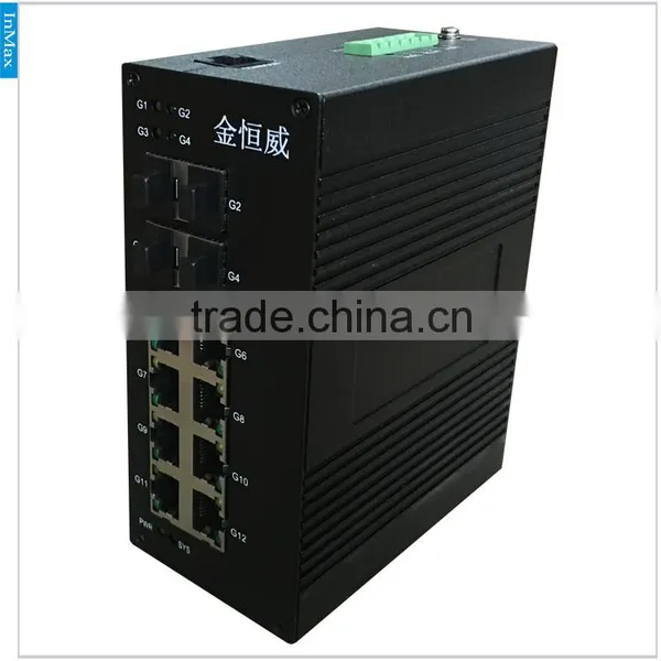 4 Fiber Port and 8 RJ45 Port Din-rail Managed Gigabit Industrial Ethernet Switch for Smart Transportation I712A photo-4