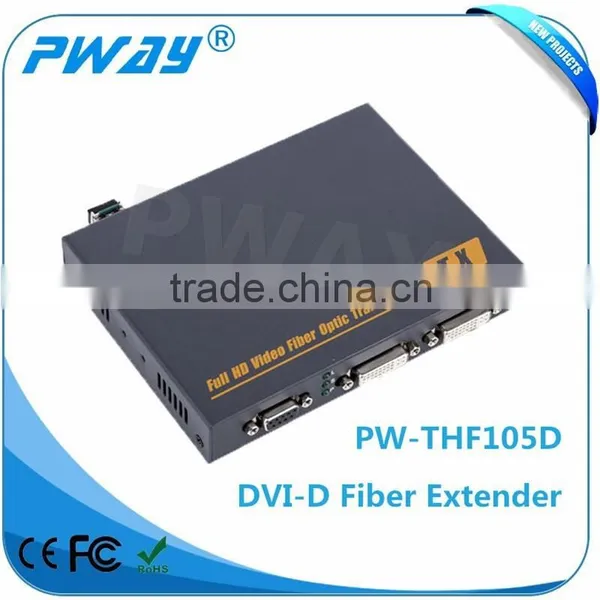 Pinwei USB KVM Extender Distance 2km-10km Support RS232 EDID DVI Fiber Extender photo-6