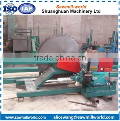 Sawmill-world Circular Sawmill Saw Table Sawmill Machine--Shandong photo-6