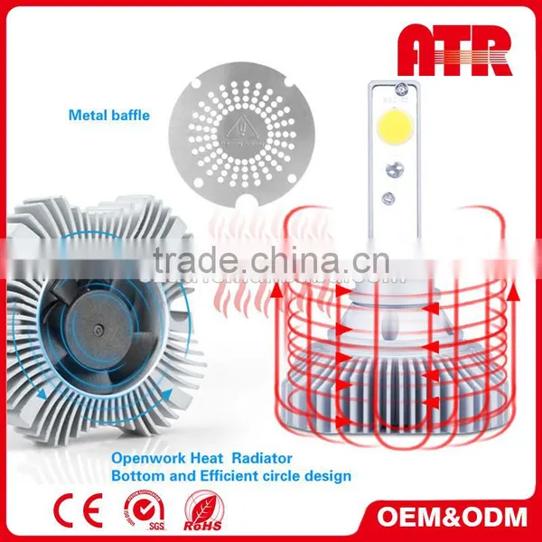 Factory Wholesale H1 Car Led Headlight Fog Light photo-4
