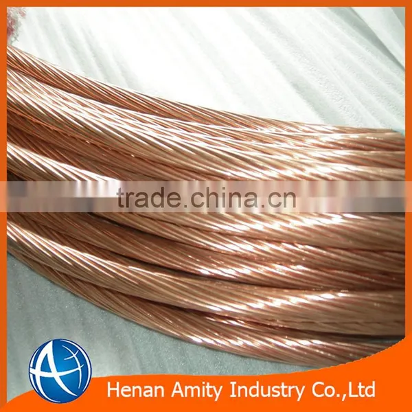 Plain Copper Stranded Single Core Annealed Wire SABS 144 Part 1