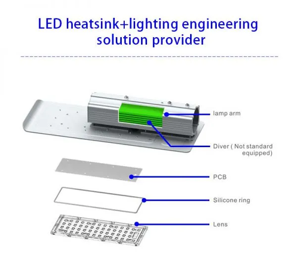 HIGH LUMEN LED 20w 50w 100w 150w 200w 240w Led Street Light Fixture With Garden photo-3