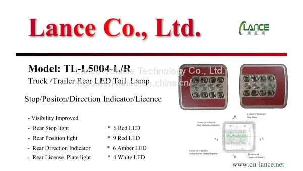 Agricultural Vehicle LED Lamp photo-3