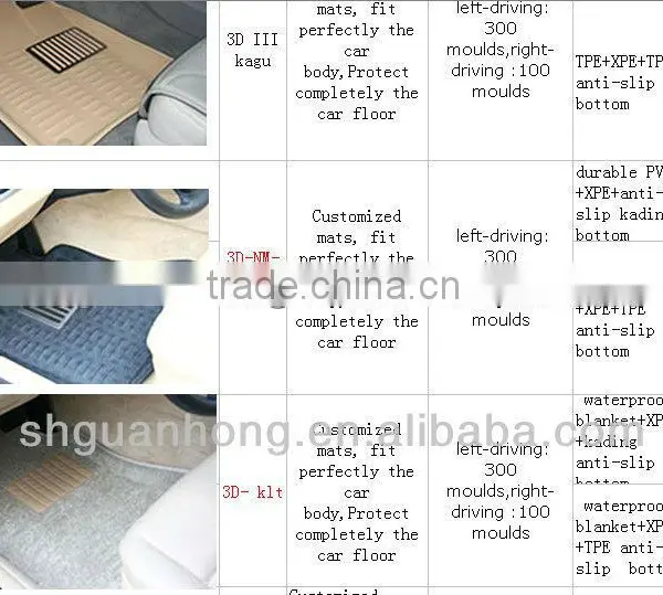3D Car Ottomans, Special Floor Mats, Special Mats photo-5