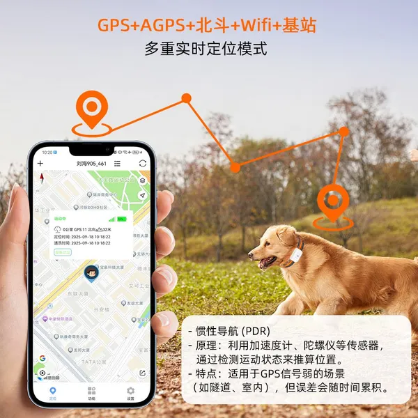 G63 Mini Pet GPS Tracker, Portable Anti-Lost Locator for Outdoor Use photo-2
