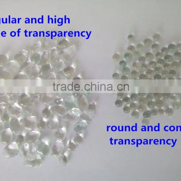 Grinding Glass Bead as Dispersant for the Production of Chemcials,dyestuff,paint and Ink photo-6