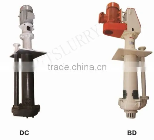 Mining Vertical Slurry Pump photo-3