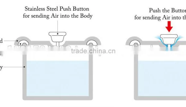 Various Types of Handy Food Container Storage Item With Measuring Marks photo-5
