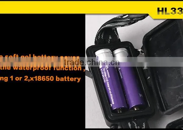 IP67 Waterproof Headlamp Rechargeable Head Light High Power Led Headlight Miner Lamp Moving Emergency Flashlight Head photo-6