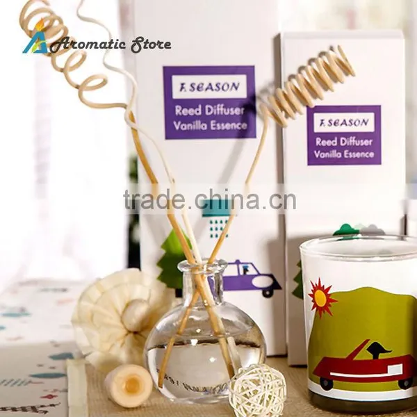 Bottle Fragrance Reed Diffuser photo-3