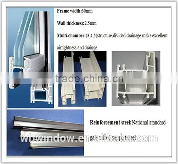 Good Insulating PVC/UPVC Windows With Built in Blinds photo-2