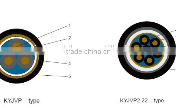 PVC Insulated Fire Resistant Copper Conductor Cable photo-4