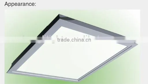 LED Panel Light