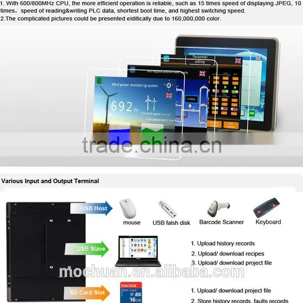 Industrial Capacitive Multi Touch Tft Lcd Usb Capacitive Touch Screen photo-2