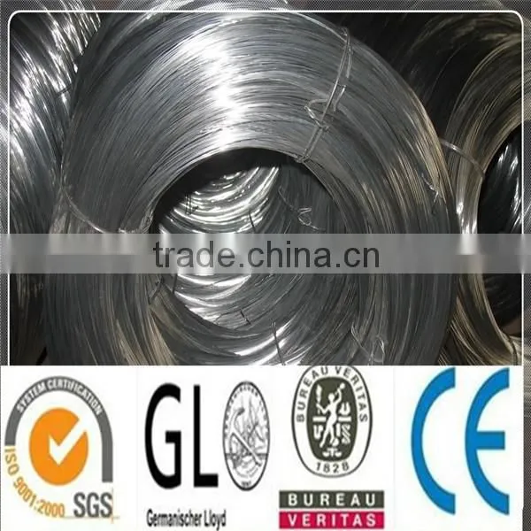 Galvanized Wire With Diameters 0.7 To 4.19mm photo-3