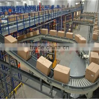 Cartons and Bucket Gravity Roller Spiral Conveyor photo-6