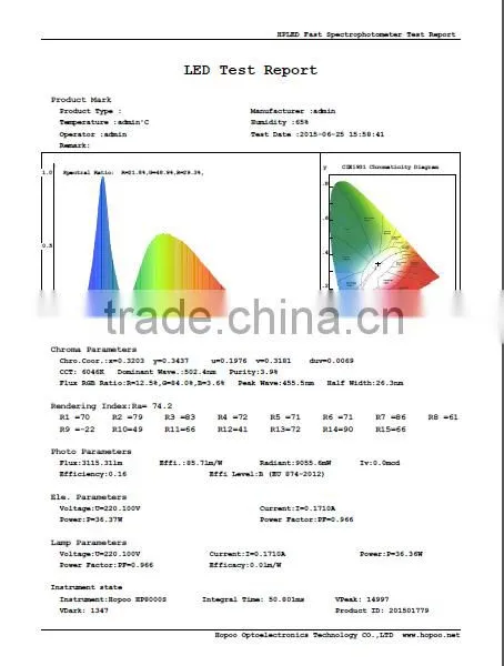 Free Sample Top Quality Bedroom Ceiling Light photo-6