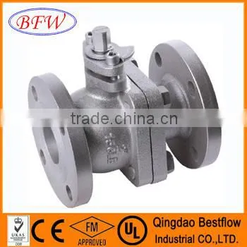Lined PTFE Ball Valve