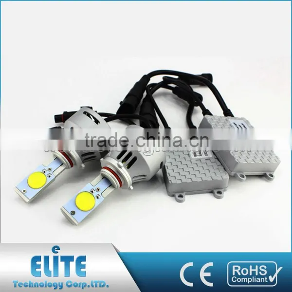 Top Quality High Brightness Ce Rohs Certified Led Car Roof Light photo-5