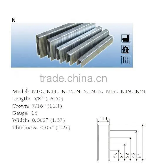 Heavy Duty Staples