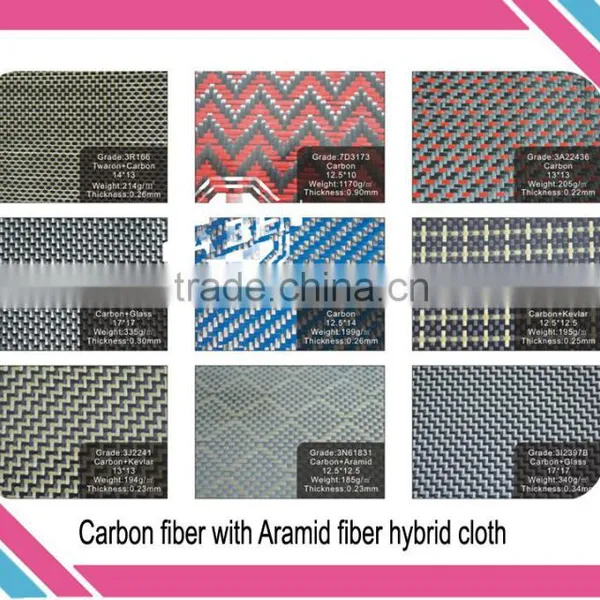 Carbon Fiber,Carbon Kevlar Hybrid Fabric photo-2
