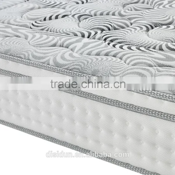 Chinese Royal Comfort Mattress Sizes photo-4