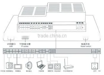 25w Hot New Intelligent Home Background Music photo-5