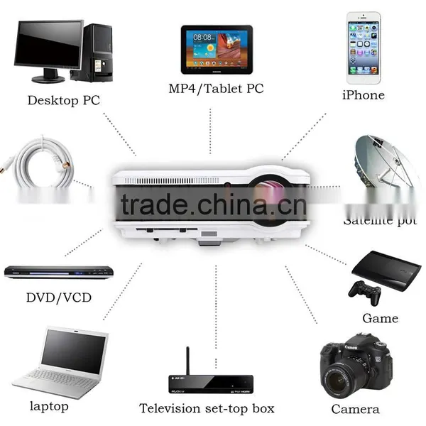 EUG High Lumens Full HD 1080p 3600Lumens hd Led Projector photo-5
